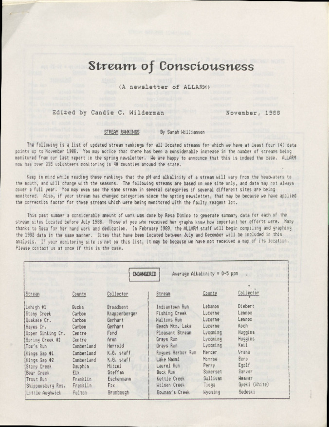 Stream of Consciousness (1988) Miniature