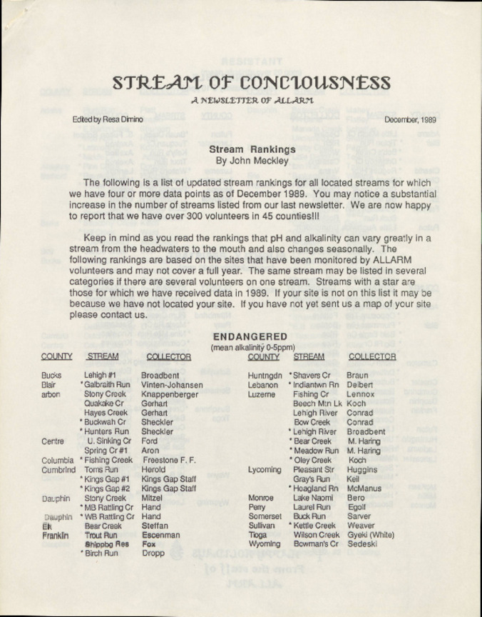 Stream of Consciousness (1989) Miniature