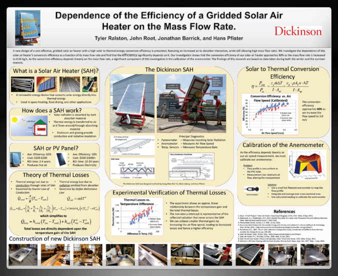 Dependence of the Efficiency of a Gridded Solar Air Heater on the Mass Flow Rate miniatura